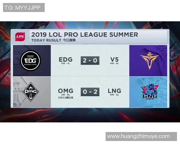 职业联赛最新积分榜EDG强势领跑积累64分展现冠军潜力