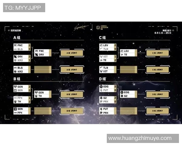 电竞实时数据分析赛后复盘FPX与TES实力对比与战术解析