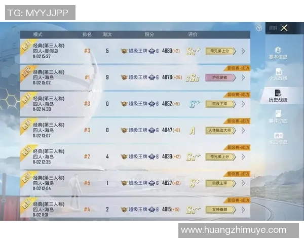 和平精英技术排名创新高LNG团队展现卓越实力引领行业发展