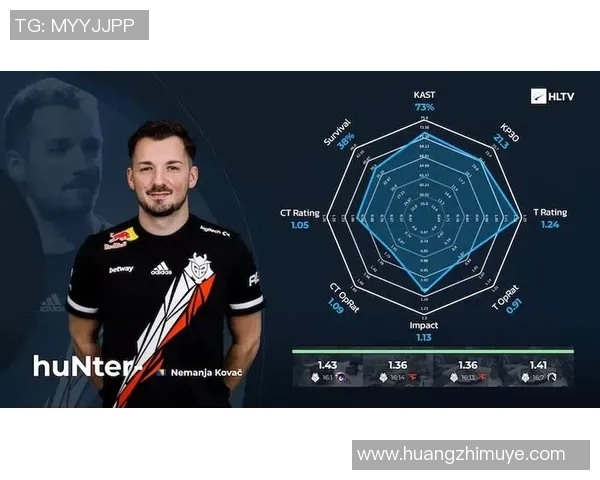 电竞新闻S15LOL比分CSGO战术FPX区域防守体系解析与实战应用探讨